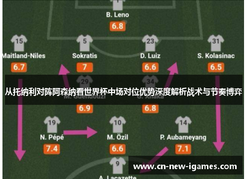 从托纳利对阵阿森纳看世界杯中场对位优势深度解析战术与节奏博弈 从托纳利对阵阿森纳看世界杯中场对位优势深度解析战术与节奏博弈