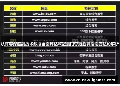 从阵容深度到战术数据全面评估欧冠豪门夺冠胜算指南方法论解析