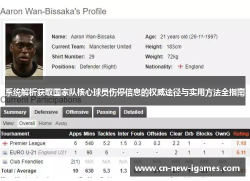 系统解析获取国家队核心球员伤停信息的权威途径与实用方法全指南