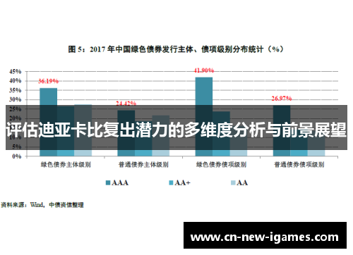 评估迪亚卡比复出潜力的多维度分析与前景展望