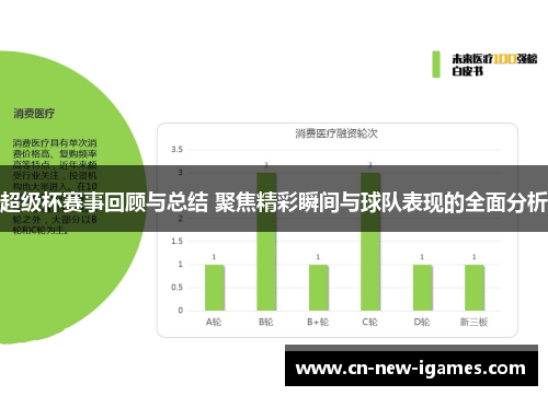 超级杯赛事回顾与总结 聚焦精彩瞬间与球队表现的全面分析